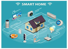 Smart-Home Devices